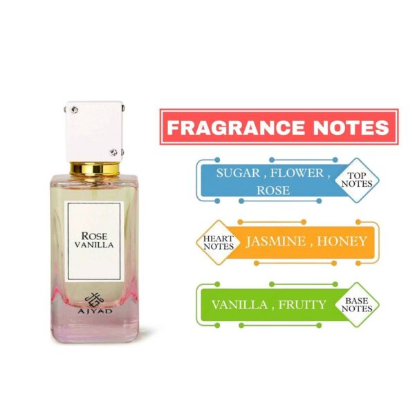 Rose Vanilla EDP (100ml) - Image 5