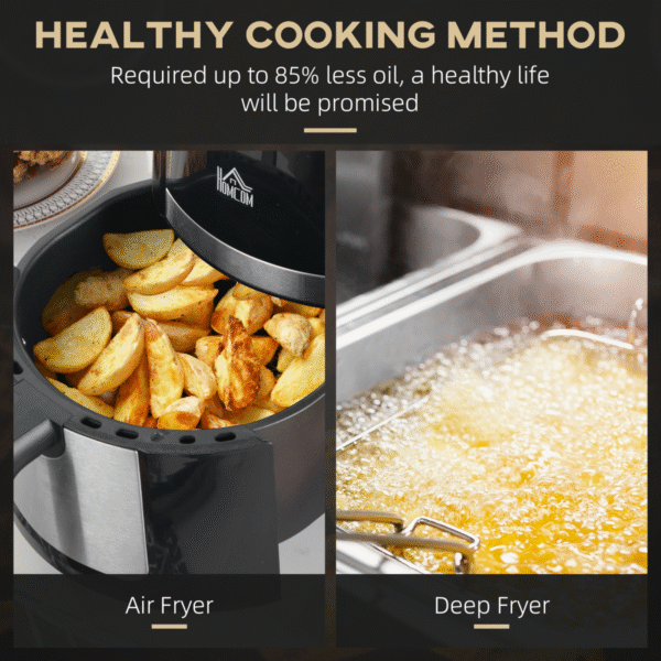 Air Fryer 1300W 4L with Rapid Air Circulation Timer and Nonstick Basket - Image 5