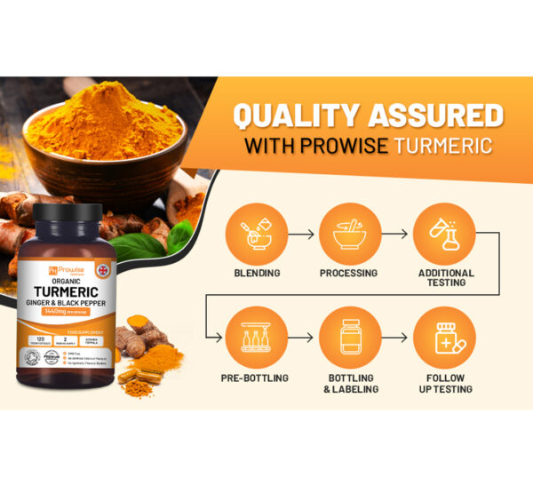 Prowise Turmeric Curcumin 1440mg with Black Pepper & Ginger - Image 8