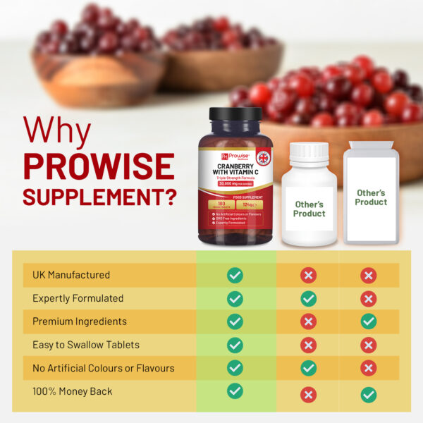 Triple Strength Cranberry 30,000mg Added with Vitamin C I 180 Vegan Tablets by Prowise - Image 4