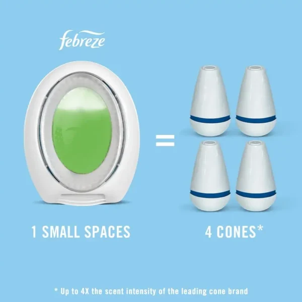 Small Spaces Air Freshener Linen & Sky Scent 2 Pack Odor Eliminating Long Lasting .25 fl. oz. Unique Formula No Batteries No - Image 3