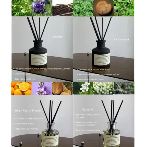 50ml Flameless Home Fragrance Room Flameless Freesia Jasmine Fragrance Oil with Reed Diffuser Stick Home Room Air Freshener Deco - Image 5