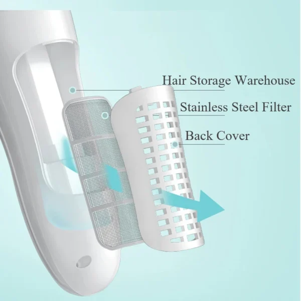 Automatic Gather Hair Trimmer Baby Adult Mute Waterproof Kids Hair Clipper Sleep Haircut Home-Use No Oil - Image 5