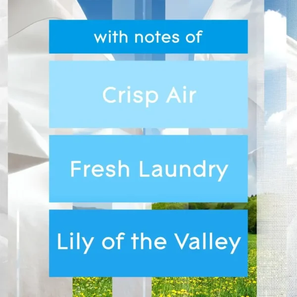 Essential Oils Automatic Air Freshener Spray Refills 6.2oz 2 Count Odor Eliminating Dorm Room Essentials - Image 5