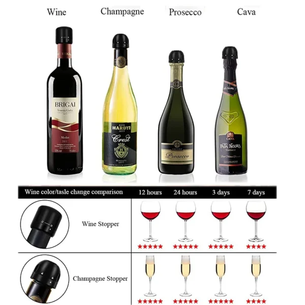 Wine Stopper Silicone Sealed Champagne Bottle Stopper Vacuum Retain Freshness Wine Plug Tools for Wine Champagne Soda Bottles - Image 3