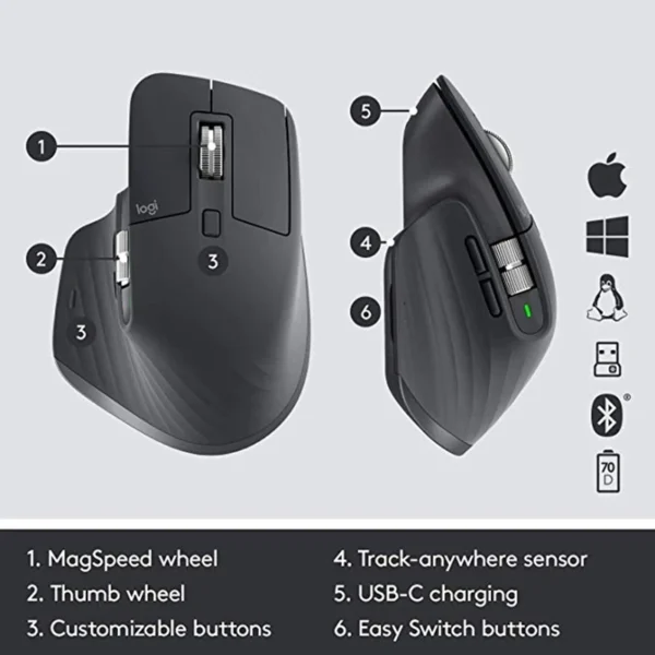 Logitech Upgraded MX Master 3/Master 2S/Anywhere 2S/Master 3S Wireless Bluetooth Mouse 2.4G Low Noise Ergonomic Design Mouse - Image 6