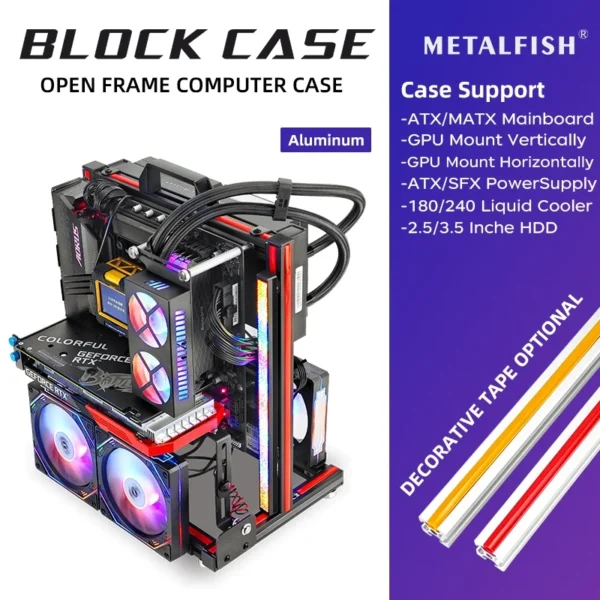METALFISH BlockCase Aluminum Open Frame Case Support ATX/M-ATX Mainboard GPU Mount Horizontally 240 Water Cooler Gaming Cabinet - Image 2