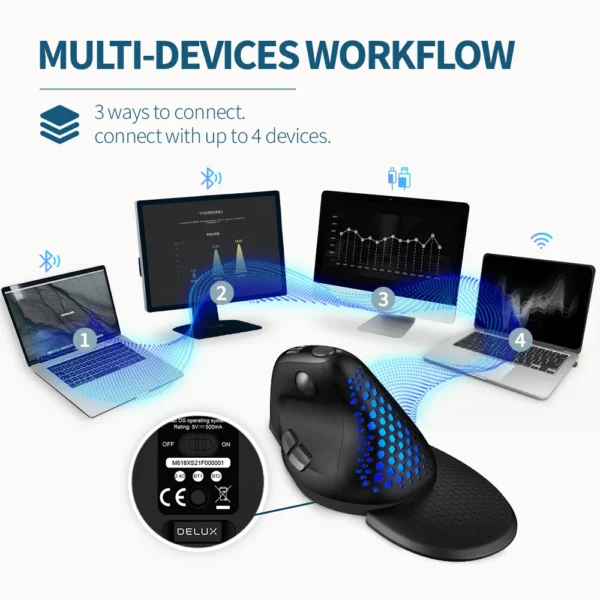 Delux M618XSD Seeker Ergonomic Vertical Mouse with OLED Screen 4000DPI Rechargeable 1000mA Removable Back Cover For Computer - Image 2