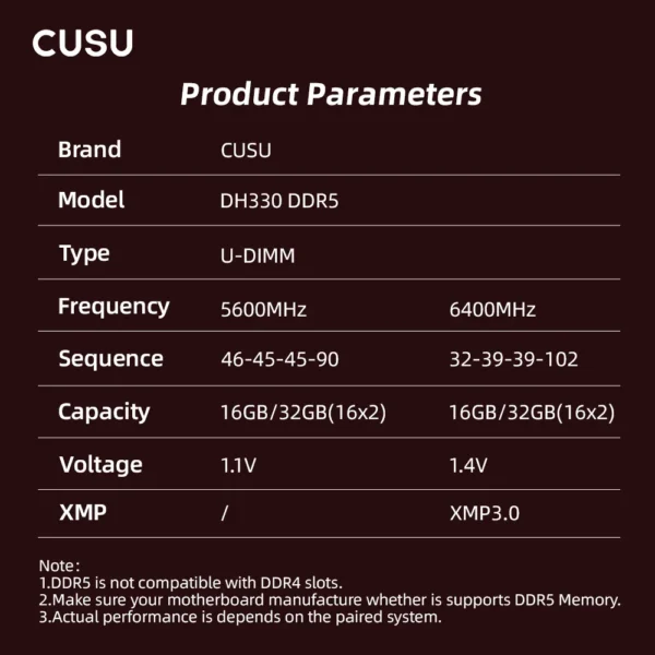 CUSU Ram DDR5 Memory 5600mhz 6400mhz DDR4 3200MHz 3600MHz 8gb DDR5 16gb 32gb UDIMM Desktop Memoria for Diy Gaming Computer - Image 5