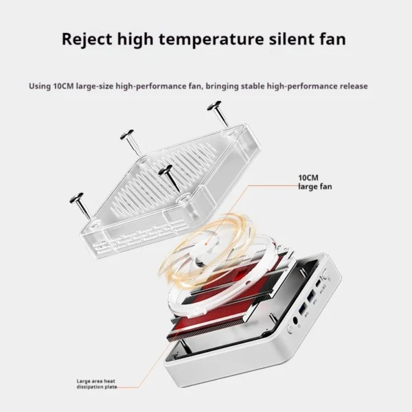 Genmachin AMD 7840HS 7535U MINI PC Windows 11 Ryzen DDR5 4800Mhz M.2 WIFI6 BT5.2 Desktop Pc Gamer Mini PC Diy Gaming Computer - Image 4