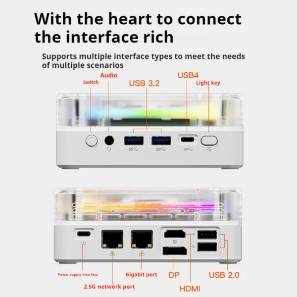 Genmachin AMD 7840HS 7535U MINI PC Windows 11 Ryzen DDR5 4800Mhz M.2 WIFI6 BT5.2 Desktop Pc Gamer Mini PC Diy Gaming Computer - Image 2
