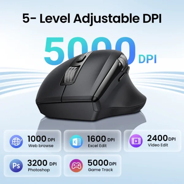 UGREEN Hyper-Fast Scroll Wireless Mouse Bluetooth 5.4 2.4G Ergonomic 5000DPI for MacBook Tablet Laptops Computer PC Mice - Image 5