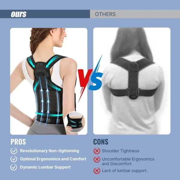Posture Corrector Back Orthopedic Straps for Men and Women Fully Adjustable Spinal Brace Comfortable Effective Upper Back Brace - Image 2
