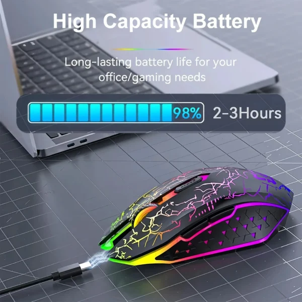 Bluetooth 5.2 Wireless Mouse RGB Gaming Mouse Silent Mouse Rechargeable Mouse 800-1200-1600 DPI Mouse Mice for PC Laptop Macbook - Image 3