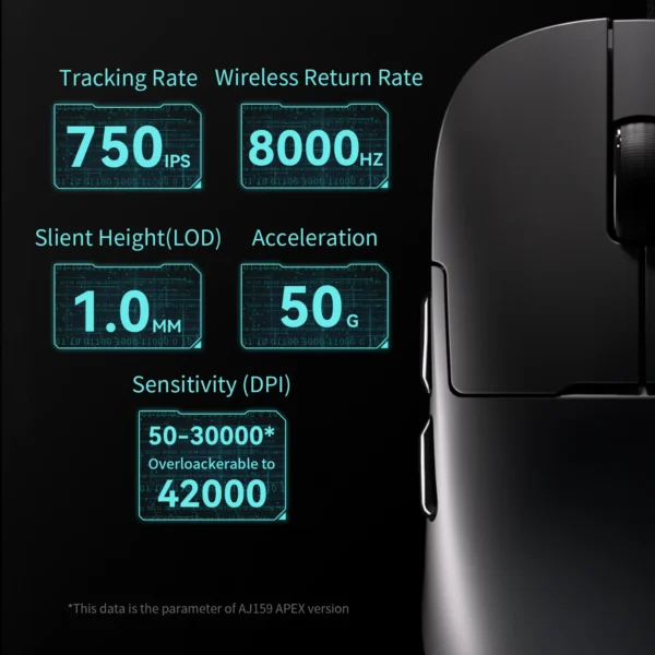 AJAZZ AJ159 AJ159P APEX 2.4G USB Wireless Mouse Bluetooth 2.4G Gaming Mouse 26000 DPI Mice for Gamer Mouse PC Laptop - Image 4