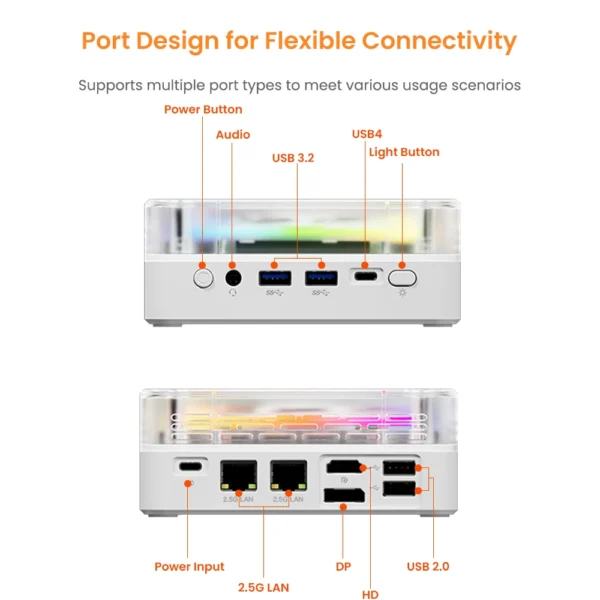 Genmachine Ryzen 8845HS 7840HS 7940HS Mini PC Windows 11 WiFi Gaming PC Display Gaming Pc Diy Gaming Computer Ordenador - Image 2