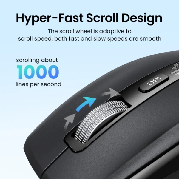 UGREEN Hyper-Fast Scroll Wireless Mouse Bluetooth 5.4 2.4G Ergonomic 5000DPI for MacBook Tablet Laptops Computer PC Mice - Image 2