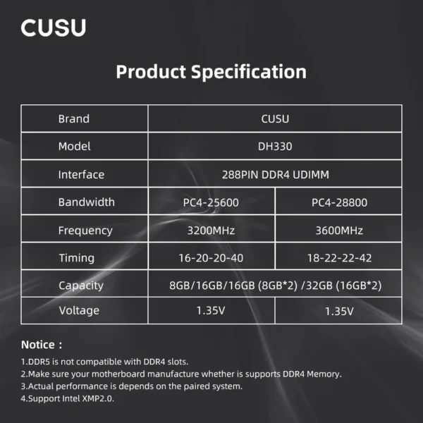 CUSU Ram DDR5 Memory 5600mhz 6400mhz DDR4 3200MHz 3600MHz 8gb DDR5 16gb 32gb UDIMM Desktop Memoria for Diy Gaming Computer - Image 6