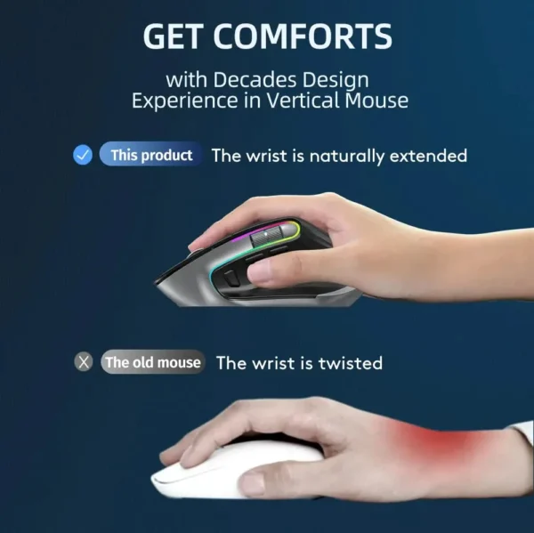 Wireless Gaming Mouse Bluetooth 2.4G Tri-mode Mouse Mute Mice Ergonomic USB-C RGB Rechargeable 5DPI For Laptop PC Tablet Macbook - Image 4