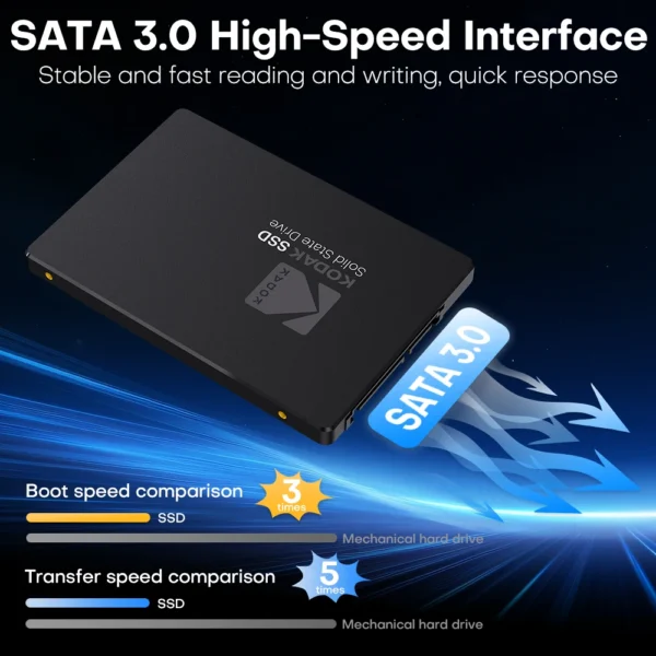Kodak Sata 3 SSD Drive Solid Disk 1 TB 512GB 256GB 128GB 550Mb/s For Upgrade PC Laptop Desktops Diy Gaming Computer - Image 3