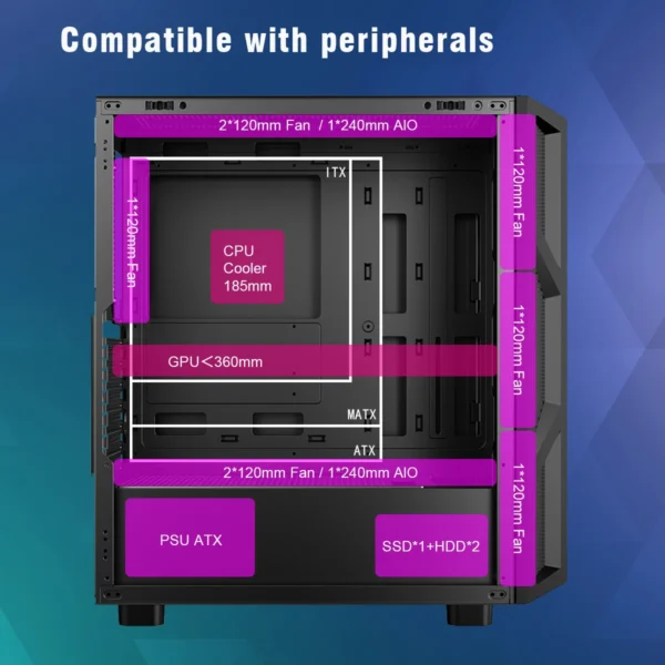 Ruix CV103 Color USB3.0 Tempered Glass Side Panel Mid Tower ATX Gaming Computer Case With Fixed Rainbow Fans*4PCS With Mesh - Image 5