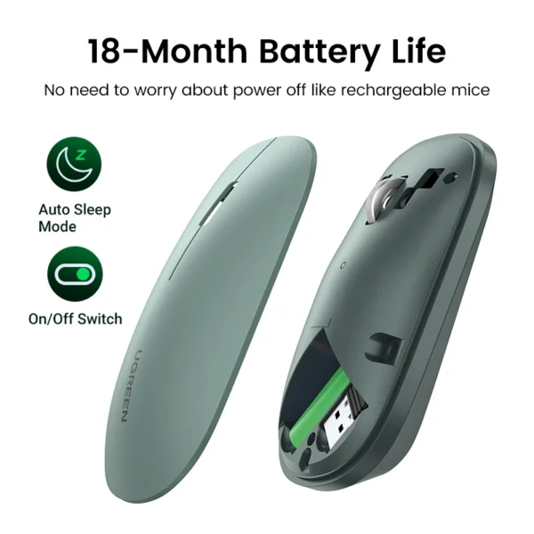 UGREEN Mouse 4000 DPI Wireless Mice 40db Silent Click For MacBook Pro M1 M2 iPad Tablet Computer Laptop PC 2.4G Wireless Mouse - Image 4