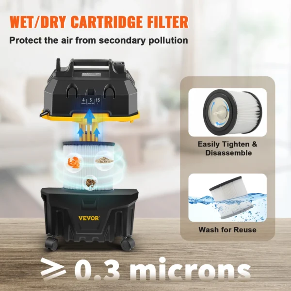 SucceBuy Portable Wet and Dry Vacuum Cleaner 15L For Car & Home Appliance 1200W Power Strong Suction Vacuum Cleaner & Air Blower - Image 5