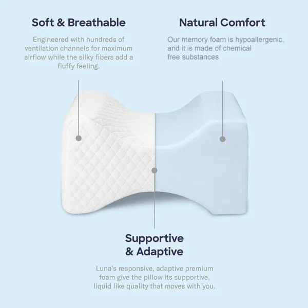 Knee Pillow for Side Sleepers - 100% Memory Foam Wedge Contour- Spacer Cushion for Spine Alignment, Back Pain, Pregnancy Support - Image 3