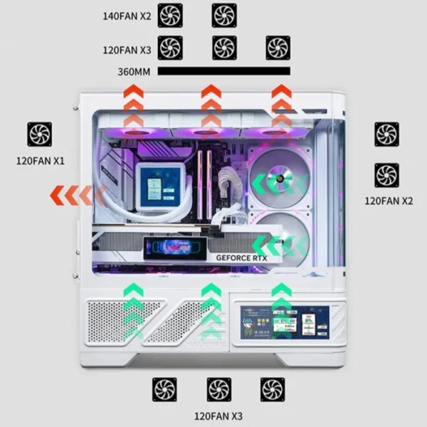 VALKYRIE M-ATX PC Case Gaming Desktop Case VK03-M LCD Supports 360 Water Cooling 6.2-inch Touchscreen Glass 270° Sea View Room - Image 4