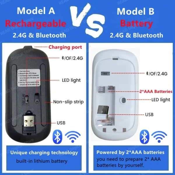 Wireless Mouse Slim Bluetooth-compatible 2.4G Computer Mice Portable Rechargeable/Battery Cordless Mouse for iPad Laptop Desktop - Image 6