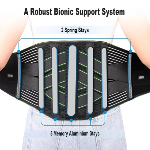 Back Brace for Lower Back Pain Relief with 6 Stays for Heavy Lifting Sedentariness Breathable Lumbar Support for Herniated Disc - Image 6