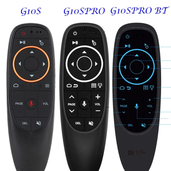 Wholesales G10S G10SPro G10SPRO BT Voice Remote Control Wireless Air Mouse With Gyro Sensing Mini Backlit For Android TV Box