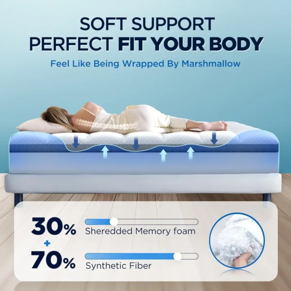 Premium Memory Foam Mattress Topper Queen for Ultra Comfort 2Inch Plush Pillow Top Queen Mattress Topper with Breathable Air - Image 2