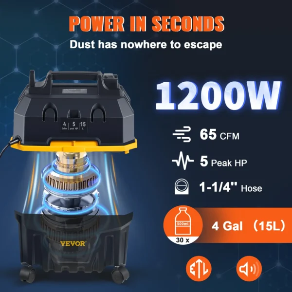 SucceBuy Portable Wet and Dry Vacuum Cleaner 15L For Car & Home Appliance 1200W Power Strong Suction Vacuum Cleaner & Air Blower - Image 3