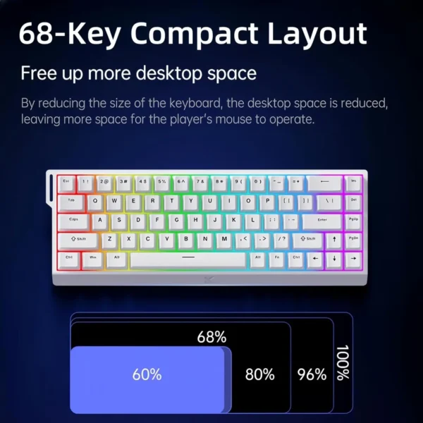 MCHOSE ACE 68 Magnetic RGB Gaming Keyboard Hall Effect Rapid Trigger Hyper-Fast Adjustable Actuation 8K Hz Polling Rate Keyboard - Image 6