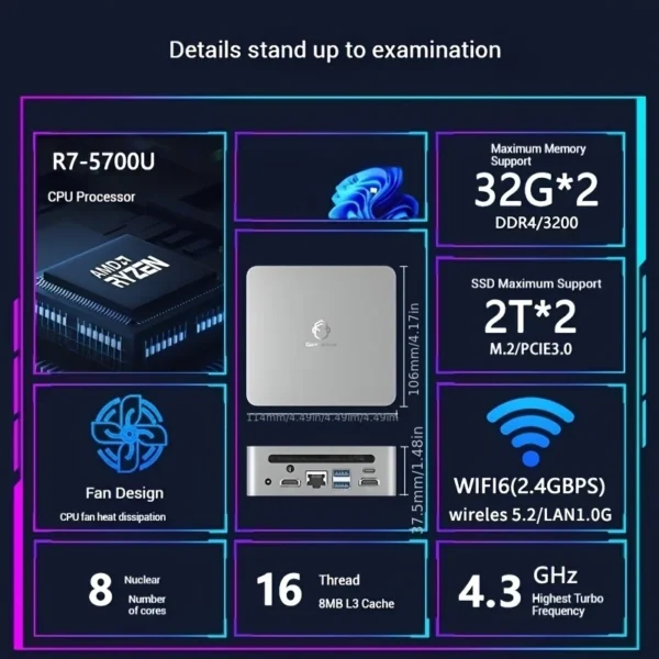 2025 GenMachine Mini PC Ryzen 5700U Support Windows 11 DDR4 3200MHz AMD WiFi6 Max 64GB RAM Diy Gaming Computer Pc Gaming - Image 2
