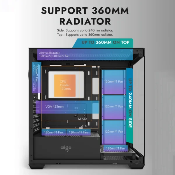 Aigo AS900 PC Case ATX M-ATX ITX Motherboard Gamer Cabinet Double-Sided Tempered Glass Desktop 270° Sea View Room Computer Case - Image 3