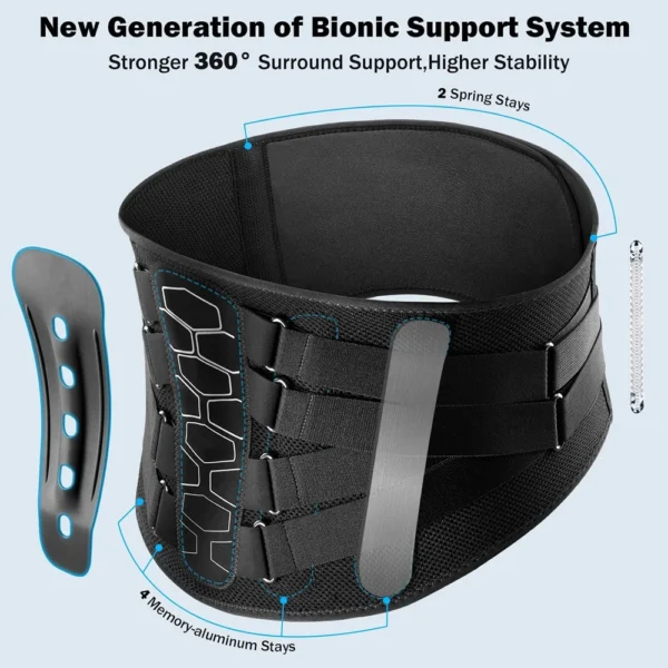 Back Brace for Lower Back Pain, Sciatica, Herniated Disc, Scoliosis, Back Support Belt with Soft Pad, Lightweight Lumbar Support - Image 3