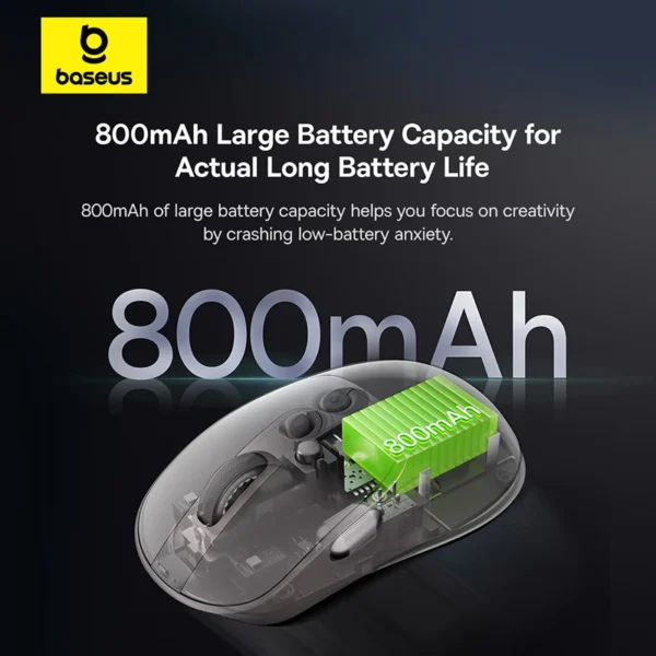 Baseus Bluetooth Wireless Mouse Rechargeable Ergonomic Mice Digital Display Two Scroll Wheels Customizable Button Silent Mouse - Image 2