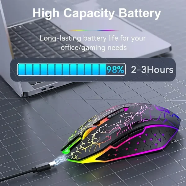 Bluetooth 5.2 Mouse RGB 2.4G Wireless Mouse Dual-Mode Gaming Mouse 6 Buttons Silent Mouse For MacBook Tablet Laptops Computer - Image 3