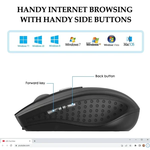 Wireless Mouse Silent Mouse 2.4G Portable Mobile Optical Office Mouse Adjustable DPI Levels for Notebook PC Laptop MacBook - Image 2