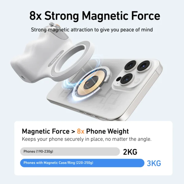 TELESIN Magnetic Phone Camera Shoot Hand Grip Phone Holder Shooting Aid Remote Control Handle for Iphone HUAWEI SAMSUNG Phone - Image 3