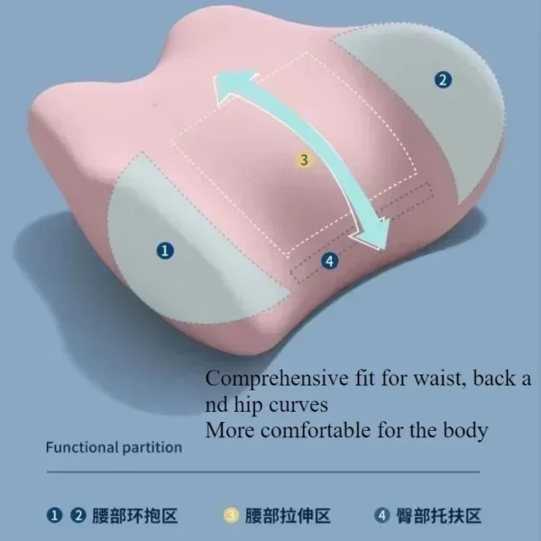 Memory Foam Lumbar Pillow for Sleep Relieves Lumbar Protrusion Back Pain Orthopedic Support Cushion for Bed Office Side Sleepers - Image 3