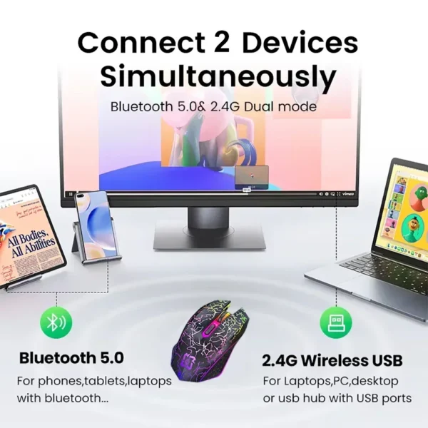 Bluetooth 5.2 Mouse RGB 2.4G Wireless Mouse Dual-Mode Gaming Mouse 6 Buttons Silent Mouse For MacBook Tablet Laptops Computer - Image 2