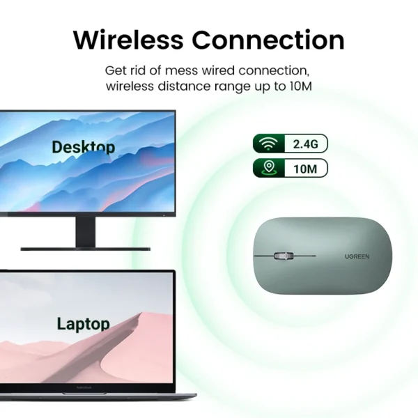 UGREEN Mouse 4000 DPI Wireless Mice 40db Silent Click For MacBook Pro M1 M2 iPad Tablet Computer Laptop PC 2.4G Wireless Mouse - Image 6